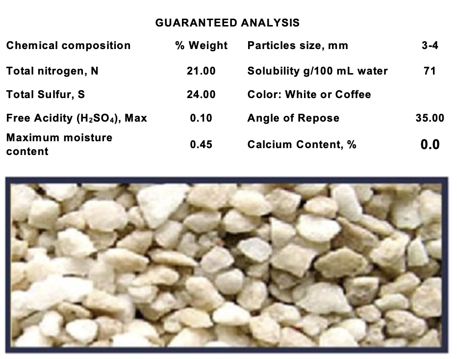 Physical and chemical properties of (NH4)2SO4