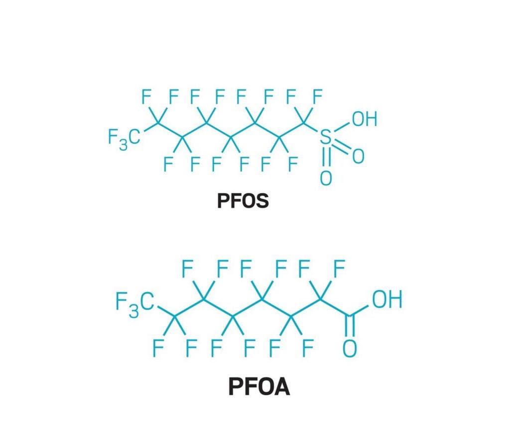 PFAS effluent treatment