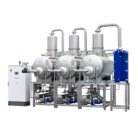 ENVIDEST DPM-1-2-3